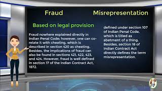 What is Difference Between Fraud amp Misrepresentation [upl. by Shalom]