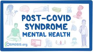 PostCOVID syndrome Mental health [upl. by Elmira]